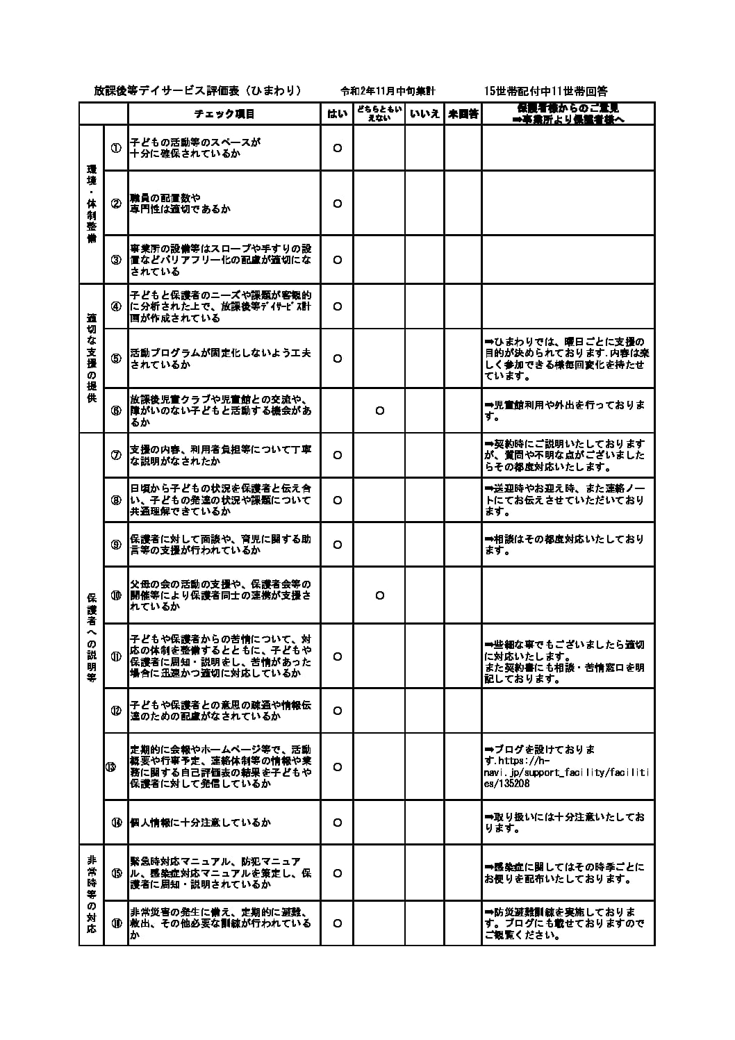 保護者向け