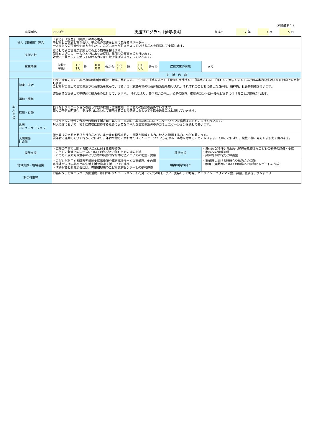 コピーみつばち