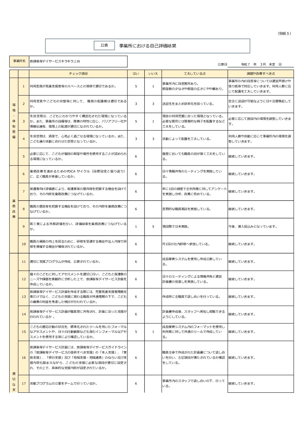 キラキラ上台事業者向け評価表