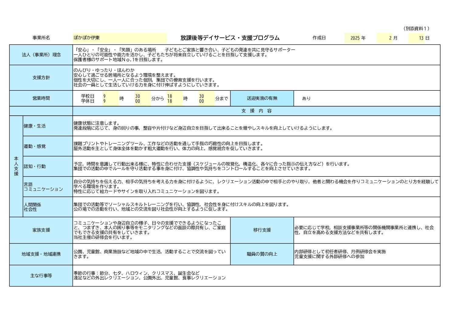 コピーぽかぽか伊東